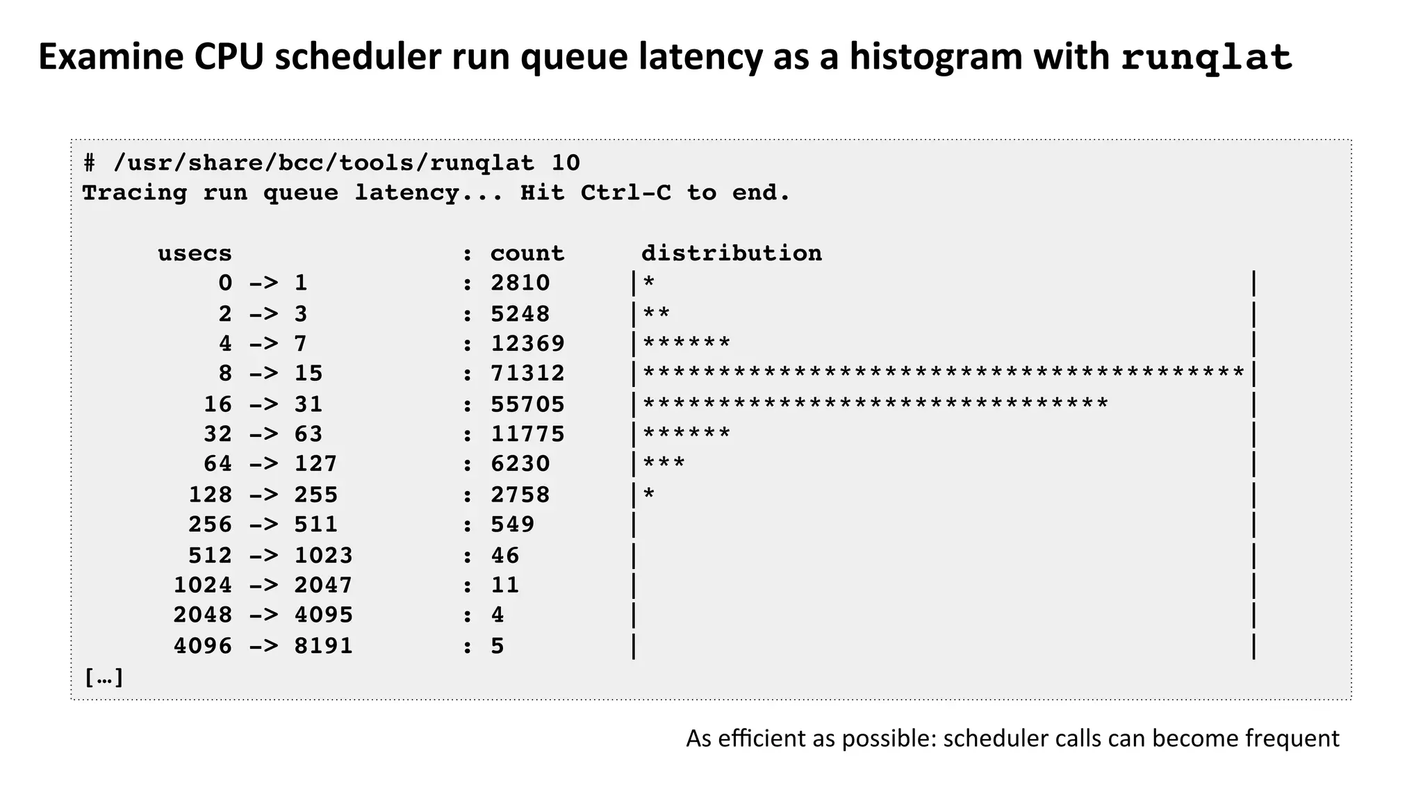 Examine	CPU	scheduler	run	queue	latency	as	a	histogram	with	runqlat
# /usr/share/bcc/tools/runqlat 10
Tracing run queue latency... Hit Ctrl-C to end.
usecs : count distribution
0 -> 1 : 2810 |* |
2 -> 3 : 5248 |** |
4 -> 7 : 12369 |****** |
8 -> 15 : 71312 |****************************************|
16 -> 31 : 55705 |******************************* |
32 -> 63 : 11775 |****** |
64 -> 127 : 6230 |*** |
128 -> 255 : 2758 |* |
256 -> 511 : 549 | |
512 -> 1023 : 46 | |
1024 -> 2047 : 11 | |
2048 -> 4095 : 4 | |
4096 -> 8191 : 5 | |
[…]
As	eﬃcient	as	possible:	scheduler	calls	can	become	frequent	
 