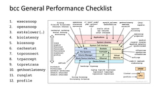 bcc	General	Performance	Checklist	
1.  	execsnoop
2.  	opensnoop
3.  	ext4slower	(…)	
4.  	biolatency
5.  	biosnoop
6.  	cachestat
7.  	tcpconnect
8.  	tcpaccept
9.  	tcpretrans
10.  	gethostlatency
11.  	runqlat
12.  	profile
 