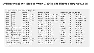 Eﬃciently	trace	TCP	sessions	with	PID,	bytes,	and	dura:on	using	tcplife
# /usr/share/bcc/tools/tcplife
PID COMM LADDR LPORT RADDR RPORT TX_KB RX_KB MS
2509 java 100.82.34.63 8078 100.82.130.159 12410 0 0 5.44
2509 java 100.82.34.63 8078 100.82.78.215 55564 0 0 135.32
2509 java 100.82.34.63 60778 100.82.207.252 7001 0 13 15126.87
2509 java 100.82.34.63 38884 100.82.208.178 7001 0 0 15568.25
2509 java 127.0.0.1 4243 127.0.0.1 42166 0 0 0.61
2509 java 127.0.0.1 42166 127.0.0.1 4243 0 0 0.67
12030 upload-mes 127.0.0.1 34020 127.0.0.1 8078 11 0 3.38
2509 java 127.0.0.1 8078 127.0.0.1 34020 0 11 3.41
12030 upload-mes 127.0.0.1 21196 127.0.0.1 7101 0 0 12.61
3964 mesos-slav 127.0.0.1 7101 127.0.0.1 21196 0 0 12.64
12021 upload-sys 127.0.0.1 34022 127.0.0.1 8078 372 0 15.28
2509 java 127.0.0.1 8078 127.0.0.1 34022 0 372 15.31
2235 dockerd 100.82.34.63 13730 100.82.136.233 7002 0 4 18.50
2235 dockerd 100.82.34.63 34314 100.82.64.53 7002 0 8 56.73
12068 titus-reap 127.0.0.1 46476 127.0.0.1 19609 0 0 1.25
[...]
 