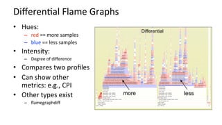 DiﬀerenKal	Flame	Graphs	
•  Hues:	
–  red	==	more	samples	
–  blue	==	less	samples	
•  Intensity:	
–  Degree	of	diﬀerence	
•  Compares	two	proﬁles	
•  Can	show	other	
metrics:	e.g.,	CPI	
•  Other	types	exist	
–  ﬂamegraphdiﬀ	
Differential
more less
 