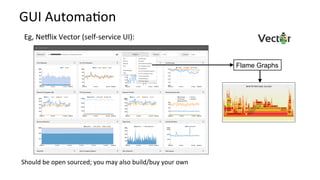 GUI	AutomaKon	
Flame Graphs
Eg,	NeHlix	Vector	(self-service	UI):	
Should	be	open	sourced;	you	may	also	build/buy	your	own	
 