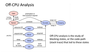 Oﬀ-CPU	Analysis	
Oﬀ-CPU	analysis	is	the	study	of	
blocking	states,	or	the	code-path	
(stack	trace)	that	led	to	these	states	
 