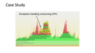 Case	Study	
Exception handling consuming CPU
 