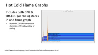 Hot	Cold	Flame	Graphs	
Includes	both	CPU	&	
Oﬀ-CPU	(or	chain)	stacks	
in	one	ﬂame	graph	
•  However,	Oﬀ-CPU	Kme	oqen	
dominates:	threads	waiKng	or	
polling	
hcp://www.brendangregg.com/FlameGraphs/hotcoldﬂamegraphs.html	
 