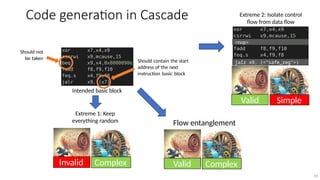 Cascade: CPU Fuzzing via Intricate Program Generation | PPTX