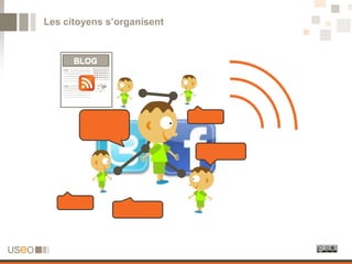 Les citoyens s’organisent
 