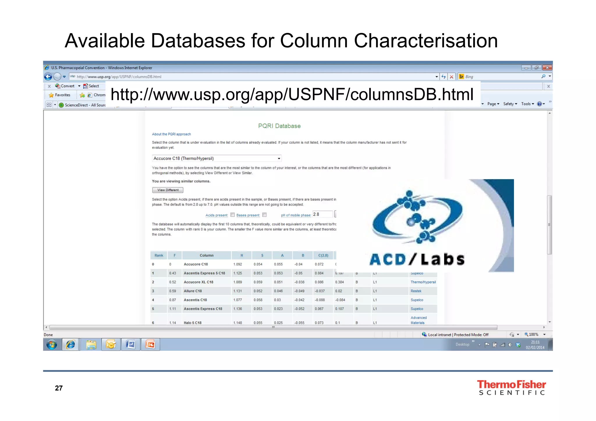 Available Databases for Column Characterisation
http://www.usp.org/app/USPNF/columnsDB.html
27
 