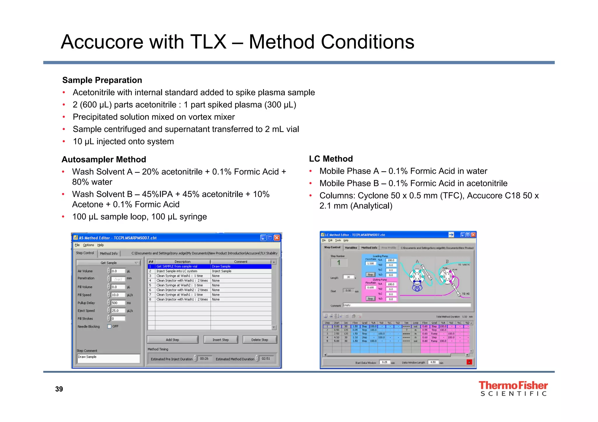 Accucore with TLX – Method Conditions
Sample Preparation
• Acetonitrile with internal standard added to spike plasma sample
• 2 (600 μL) parts acetonitrile : 1 part spiked plasma (300 μL)
Precipitated sol tion mi ed on orte mi er
Autosampler Method LC Method
• Precipitated solution mixed on vortex mixer
• Sample centrifuged and supernatant transferred to 2 mL vial
• 10 μL injected onto system
p
• Wash Solvent A – 20% acetonitrile + 0.1% Formic Acid +
80% water
• Wash Solvent B – 45%IPA + 45% acetonitrile + 10%
Acetone + 0.1% Formic Acid
• Mobile Phase A – 0.1% Formic Acid in water
• Mobile Phase B – 0.1% Formic Acid in acetonitrile
• Columns: Cyclone 50 x 0.5 mm (TFC), Accucore C18 50 x
2.1 mm (Analytical)
• 100 μL sample loop, 100 μL syringe
39
 
