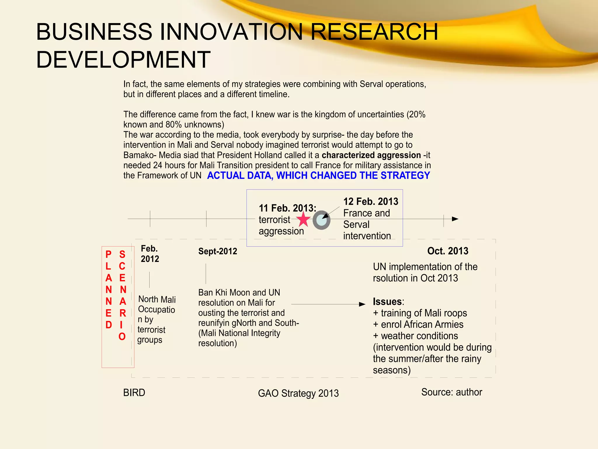 BUSINESS INNOVATION RESEARCH
DEVELOPMENT
In fact, the same elements of my strategies were combining with Serval operations,
but in different places and a different timeline.
The difference came from the fact, I knew war is the kingdom of uncertainties (20%
known and 80% unknowns)
The war according to the media, took everybody by surprise- the day before the
intervention in Mali and Serval nobody imagined terrorist would attempt to go to
Bamako- Media siad that President Holland called it a characterized aggression -it
needed 24 hours for Mali Transition president to call France for military assistance in
the Framework of UN
Sept-2012
Ban Khi Moon and UN
resolution on Mali for
ousting the terrorist and
reunifyin gNorth and South-
(Mali National Integrity
resolution)
North Mali
Occupatio
n by
terrorist
groups
Feb.
2012
UN implementation of the
rsolution in Oct 2013
Issues:
+ training of Mali roops
+ enrol African Armies
+ weather conditions
(intervention would be during
the summer/after the rainy
seasons)
Oct. 2013
11 Feb. 2013:
terrorist
aggression
12 Feb. 2013
France and
Serval
intervention
P S
L C
A E
N N
N A
E R
D I
O
ACTUAL DATA, WHICH CHANGED THE STRATEGY
BIRD GAO Strategy 2013 Source: author
 