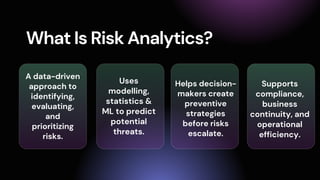 What Is Risk Analytics?
A data-driven
approach to
identifying,
evaluating,
and
prioritizing
risks.
Uses
modelling,
statistics &
ML to predict
potential
threats.
Helps decision-
makers create
preventive
strategies
before risks
escalate.
Supports
compliance,
business
continuity, and
operational
efficiency.
 