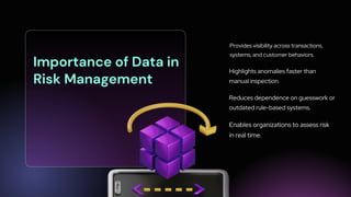 Importance of Data in
Risk Management
Reduces dependence on guesswork or
outdated rule-based systems.
Enables organizations to assess risk
in real time.
Highlights anomalies faster than
manual inspection.
Provides visibility across transactions,
systems, and customer behaviors.
 