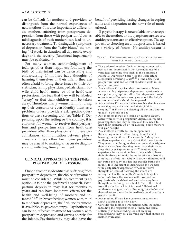 Fluoxetine Prozac Nursing Considerations