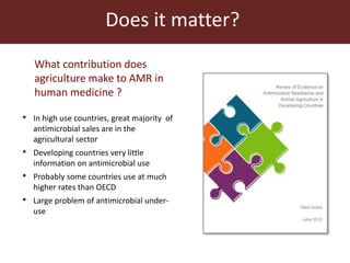Present and future use of antimicrobials in pigs with case studies from Uganda and Vietnam