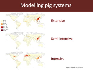 Present and future use of antimicrobials in pigs with case studies from Uganda and Vietnam