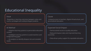 Educational Inequality
Issue
Disparities in learning outcomes between urban and
rural or privileged and underprivileged students.
AI Method
• Adaptive learning systems to personalize education
content.
• Intelligent tutoring systems to assist teachers and
bridge learning gaps.
• AI analytics to identify dropout risk and remedial
needs.
Cause
Unequal access to teachers, digital infrastructure, and
personalized education.
Expected Social Impact
• Democratized access to quality education.
• Reduced dropout rates and improved learning
outcomes.
• Data-driven policy support for equitable education.
 
