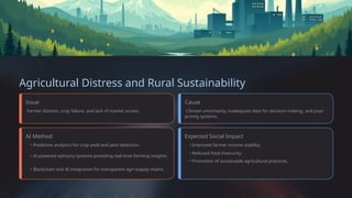 Agricultural Distress and Rural Sustainability
Issue
Farmer distress, crop failure, and lack of market access.
AI Method
• Predictive analytics for crop yield and pest detection.
• AI-powered advisory systems providing real-time farming insights.
• Blockchain and AI integration for transparent agri-supply chains.
Cause
Climate uncertainty, inadequate data for decision-making, and poor
pricing systems.
Expected Social Impact
• Improved farmer income stability.
• Reduced food insecurity.
• Promotion of sustainable agricultural practices.
 