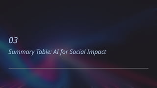 03
Summary Table: AI for Social Impact
 
