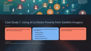 Case Study 1: Using AI to Detect Poverty from Satellite Imagery
Summary:
Researchers trained a neural network to analyze
high-resolution satellite images.
Visual Idea:
Satellite image comparison: bright (urban wealth) vs. dark (rural poverty) regions.
The model learned to predict household income
levels based on:
• Building density.
• Roof materials.
• Road infrastructure.
• Nighttime light intensity.
The results helped governments allocate welfare
funds more effectively.
 