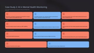 Case Study 2: AI in Mental Health Monitoring
Topic: Detecting Depression and Anxiety Using Social Media Data
Summary:
1
Researchers use Natural Language Processing (NLP) to analyze
posts on platforms like Reddit and Twitter.
Method:
1
Sentiment analysis using AI models (e.g., BERT, RoBERTa).
Expected Social Impact:
1
Timely mental health interventions.
2
AI identifies linguistic cues, sentiment patterns, and emotional
markers indicative of mental health issues.
Visual Idea:
2
Clustering posts to identify common stressors or topics of concern.
1
Heatmap of sentiment across regions.
2
Reduced stigma through anonymous digital monitoring.
Early warning signals help mental health professionals intervene
before conditions worsen.
3
2
Word cloud of common stress-related terms.
3
Tracking trends over time to detect population-level mental health
shifts.
3
Data-informed policy decisions for youth mental health programs.
 