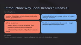 Introduction: Why Social Research Needs AI
Key Talking Points:
Explosion of digital and behavioral data (social media,
sensors, government data).
AI helps researchers:
• Analyze patterns in human behavior at scale.
• Predict outcomes and test social theories.
• Enhance both quantitative and qualitative research
validity.
Visual Idea:
Timeline of research evolution Traditional Surveys Big Data AI-Driven Social Insights.
→ → →
Traditional methods can’t manage volume, variety, and
velocity of social data.
The shift from “data collection by humans” “insight
→
generation with humans + machines.”
 