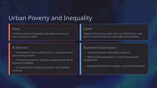 Urban Poverty and Inequality
Issue
Growing income inequality and unequal access to
basic services in cities.
AI Method
• Geospatial AI and satellite data to map slum areas
and poverty clusters.
• Predictive models to identify households at risk of
financial instability.
• AI chatbots for connecting citizens with welfare
schemes.
Cause
Rapid urbanization, poor resource distribution, and
lack of real-time data on vulnerable communities.
Expected Social Impact
• Targeted poverty alleviation programs.
• Better policy planning for urban housing and
employment.
• Improved inclusivity in public resource distribution.
 