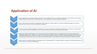 Application of AI
 