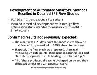 Development of Automated SmartSPE Methods
Resulted in Detailed SPE Flow StudiesResulted in Detailed SPE Flow Studies
• UCT 50 µm C18 end capped silica sorbent
• Included in method development was thorough flow• Included in method development was thorough flow
optimization study intended to measure cost/benefit in
time/recovery
Confirmed results not previously expected:
– The result was a 20 data point U-shaped curve showing– The result was a 20 data point U-shaped curve showing
that flow of 5 µl/s resulted in 100% absolute recovery
– Skeptical, the flow study was repeated, then again
measuring 94 data points, then again measuring load andmeasuring 94 data points, then again measuring load and
elute steps separately while holding the other at 5 µl/s
– All of these produced the same U-shaped curve and they– All of these produced the same U-shaped curve and they
all looked similar to a van Deemter curve
For use in Laboratory Developed Tests (LDTs) only
 