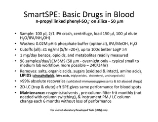 SmartSPE: Basic Drugs in Blood
n-propyl linked phenyl-SO3
- on silica - 50 µµµµm
• Sample: 100 µl, 2/1 IPA crash, centrifuge, load 150 µl, 100 µl elute
H2O/IPA/NH4OH)
n-propyl linked phenyl-SO3 on silica - 50 µµµµm
H2O/IPA/NH4OH)
• Washes: 0.02M pH 6 phosphate buffer (optional), IPA/MeOH, H2O
• Cutoffs (all): ≤1 ng/ml (S/N =20+), up to 100x better LogP ≥4
• 1 mg/day benzos, opioids, and metabolites readily measured• 1 mg/day benzos, opioids, and metabolites readily measured
• 96 samples/day/LCMSMS (50 µm - overnight only – typical small to
medium lab workflow, more possible – 240/24hr)
• Removes: salts, organic acids, sugars (oxidized & intact), amino acids,• Removes: salts, organic acids, sugars (oxidized & intact), amino acids,
LIPIDS (phospholipids, fatty acids, triglycerides, cholesterol, uncharged oils)
• >99% absolute recoveries (validated immunosuppressants & 63 abused drugs)
• 2D-LC (trap & elute) aft SPE gives same performance for blood spots
• Maintenance: reagents/solvents , pre-column filter frit monthly (not
needed with column switching), & instrument PM / LC column
change each 6 months without loss of performancechange each 6 months without loss of performance
For use in Laboratory Developed Tests (LDTs) only
 