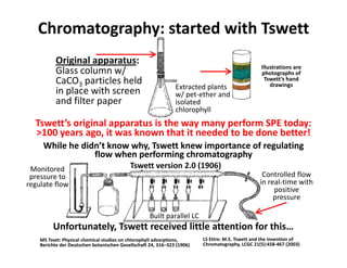 Chromatography: started with Tswett
Original apparatus:
Glass column w/
CaCO3 particles held
Extracted plants
Illustrations are
photographs of
Tswett’s hand
drawingsCaCO3 particles held
in place with screen
and filter paper
Extracted plants
w/ pet-ether and
isolated
chlorophyll
Tswett’s original apparatus is the way many perform SPE today:
drawings
Tswett’s original apparatus is the way many perform SPE today:
>100 years ago, it was known that it needed to be done better!
While he didn’t know why, Tswett knew importance of regulating
flow when performing chromatography
Controlled flow
in real-time with
positive
Monitored
pressure to
regulate flow
flow when performing chromatography
Tswett version 2.0 (1906)
Built parallel LC
in real-time with
positive
pressure
regulate flow
Built parallel LC
Unfortunately, Tswett received little attention for this…
MS Tsvet: Physical chemical studies on chlorophyll adsorptions,
Berichte der Deutschen botanischen Gesellschaft 24, 316–323 (1906)
LS Ettre: M.S. Tswett and the Invention of
Chromatography, LCGC 21(5):458-467 (2003)
 