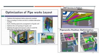 Use of BIM in planning and construction and implementation in real ...