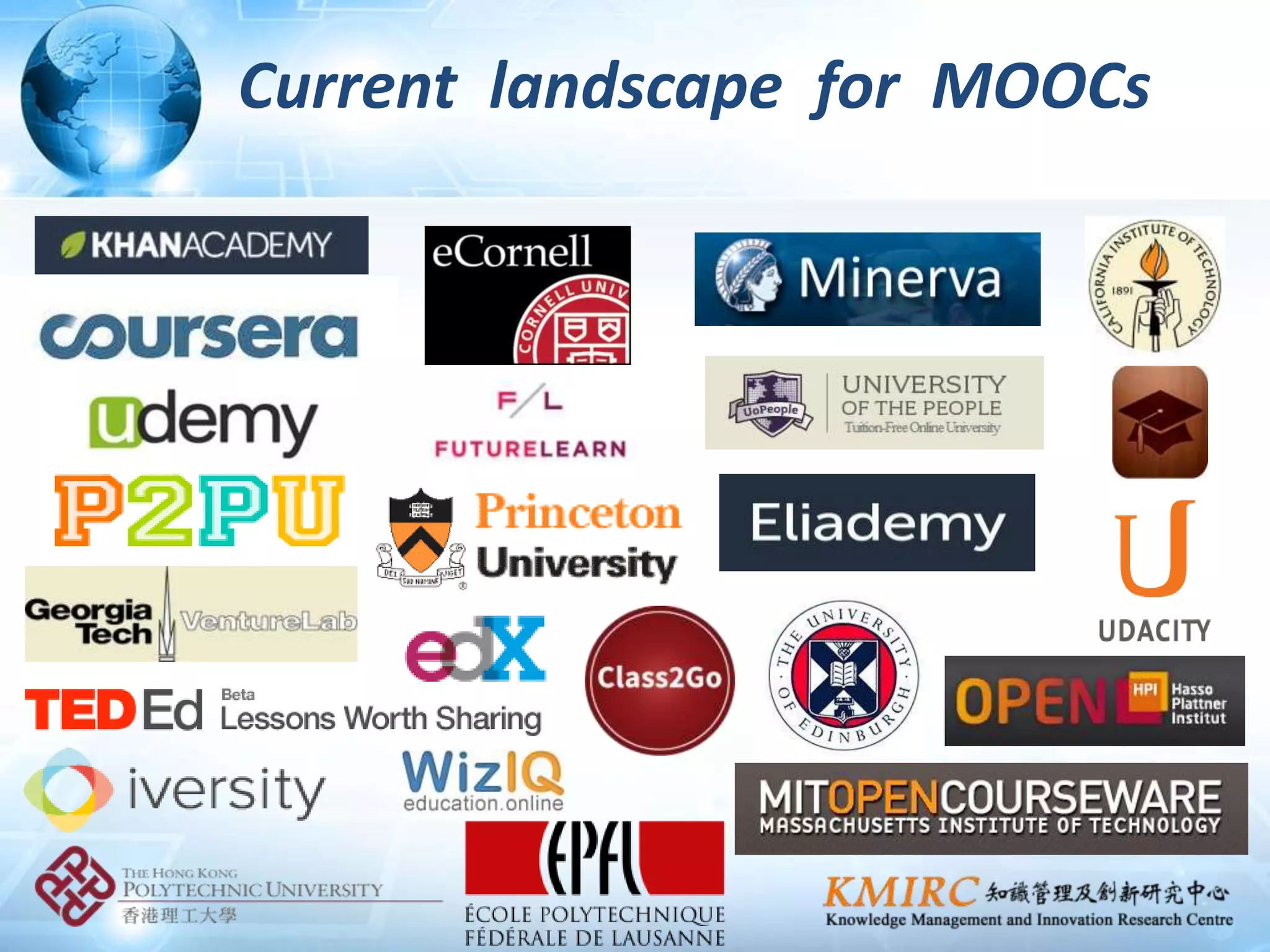 Current landscape for MOOCs
 