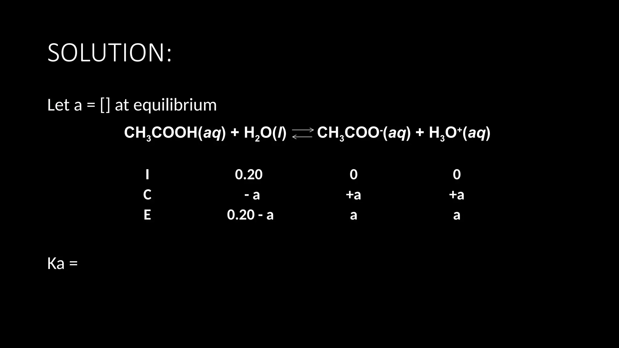 SOLUTION:
Let a = [] at equilibrium
CH3COOH(aq) + H2O(l) CH3COO-
(aq) + H3O+
(aq)
Ka =
I 0.20 0 0
C - a +a +a
E 0.20 - a a a
 