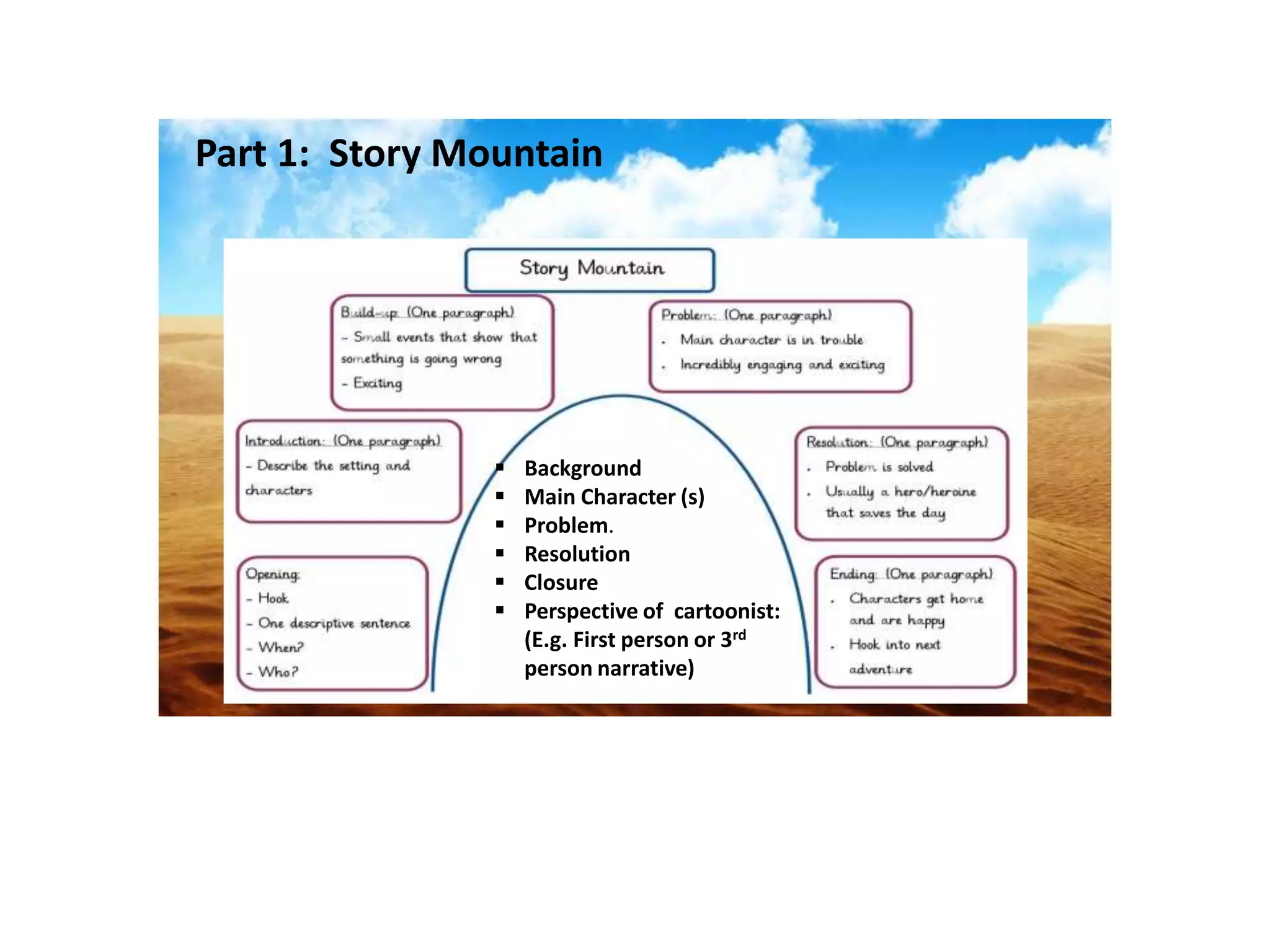 Part 1: Story Mountain
 Background
 Main Character (s)
 Problem.
 Resolution
 Closure
 Perspective of cartoonist:
(E.g. First person or 3rd
person narrative)
 