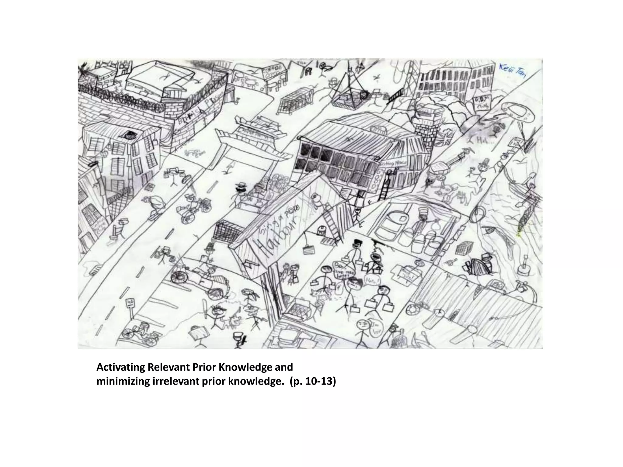 Activating Relevant Prior Knowledge and
minimizing irrelevant prior knowledge. (p. 10-13)
 