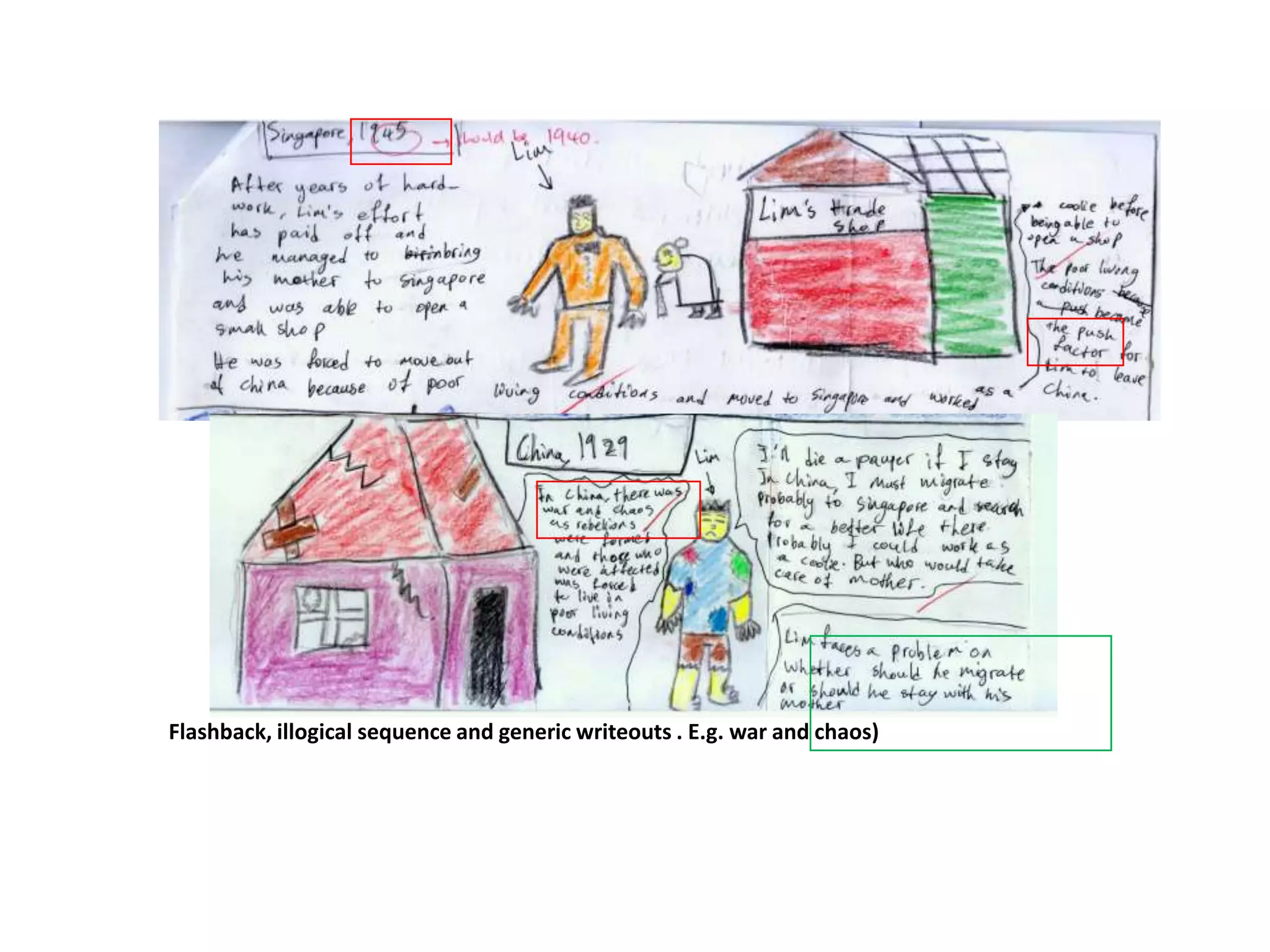 Flashback, illogical sequence and generic writeouts . E.g. war and chaos)
 