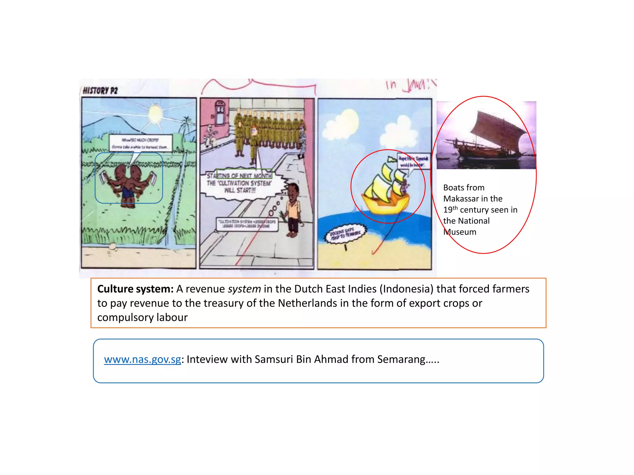Culture system: A revenue system in the Dutch East Indies (Indonesia) that forced farmers
to pay revenue to the treasury of the Netherlands in the form of export crops or
compulsory labour
Boats from
Makassar in the
19th century seen in
the National
Museum
www.nas.gov.sg: Inteview with Samsuri Bin Ahmad from Semarang…..
 