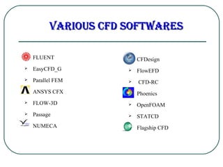 Use of cfd in aerodynamic performance of race car | PPT