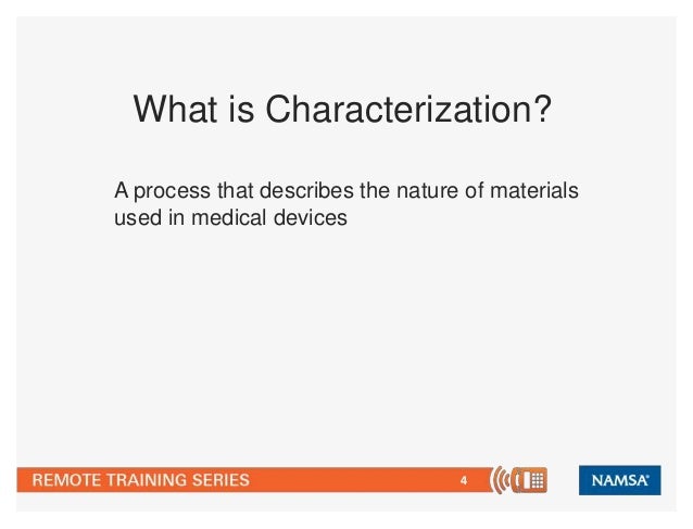 what is characterization