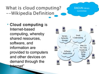 Use of cloud computing technology as an application in libraries | PPT