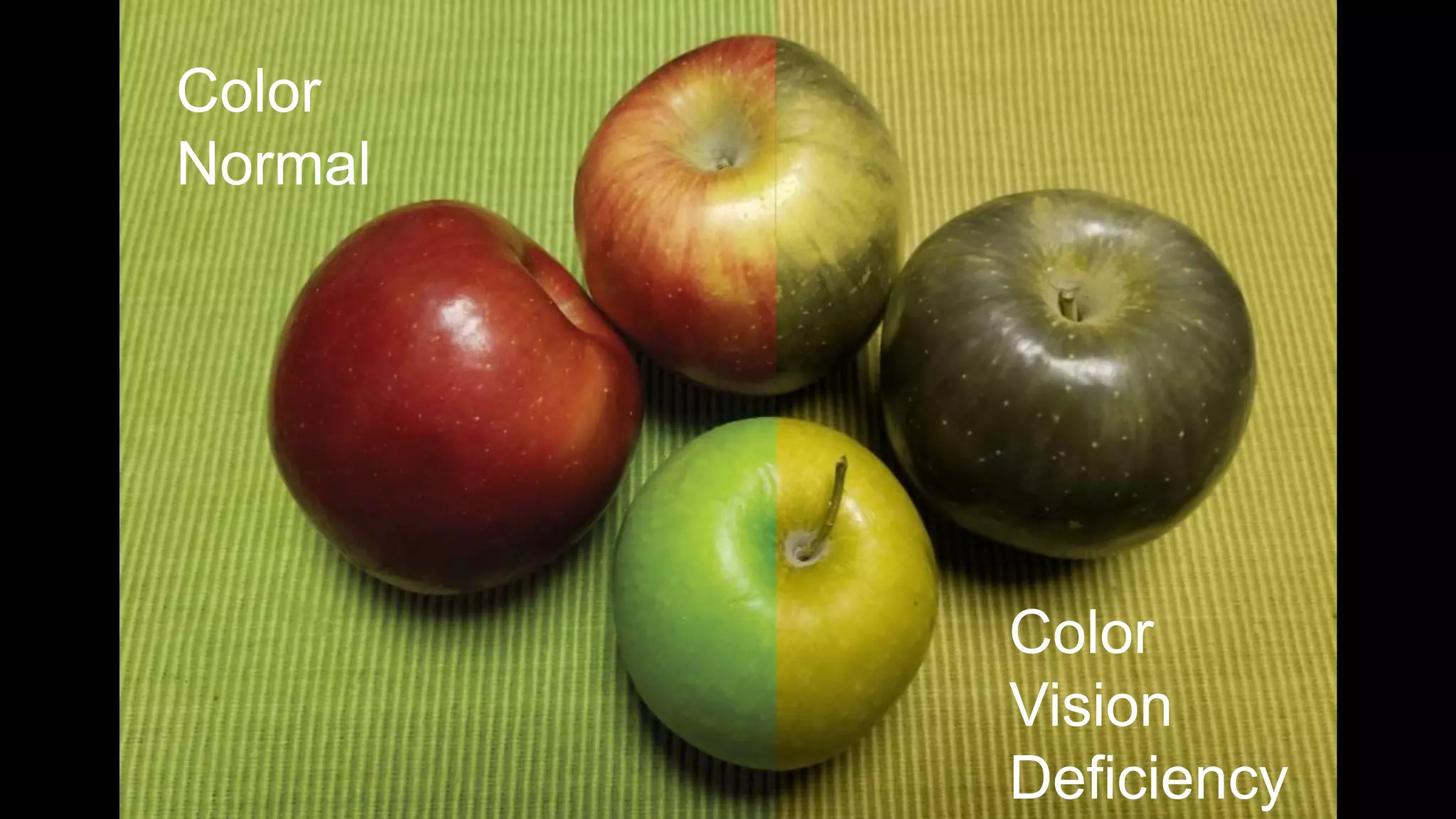 Color
Normal
Color
Vision
Deficiency
 