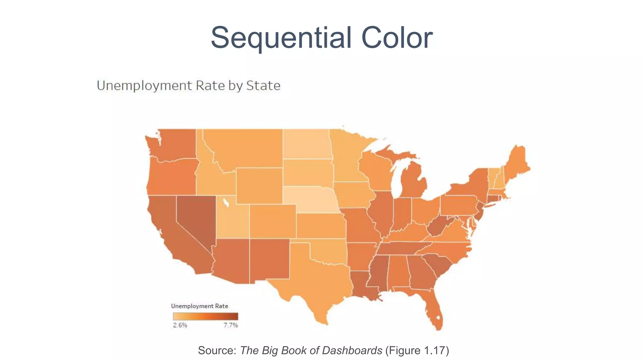 Sequential Color
Source: The Big Book of Dashboards (Figure 1.17)
 