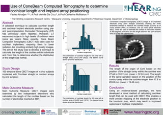 Use of ConeBeam Computed Tomography to determine
cochlear length and implant array positioning
Fadwa Alnafjan 1,2,3, A.Prof Melville Da Cruz 3, A.Prof Catherine McMahon 1,2
1 The HEARing Cooperative Research Centre, ² Macquarie University, Linguistics Department & ³ Westmead Hospital, Department of Otolaryngology
Abstract
A validated technique to calculate cochlear length
and cochlear implant electrode position using pre-
and post-implantation Computed Tomography (CT)
has previously been reported. However, CT
exposures subjects to high levels of radiation twice
(once per scan). More recently, Cone Beam
Computed Tomography (CBCT) has been used for
cochlear implantees, exposing them to lower
radiation, but providing similarly high quality images.
The aim of this study was to develop a technique to
calculate the length of the cochlea within individuals
and, from this, to determine whether the distribution
of the length was normal.
Study Design
100 temporal bone CBCT images of in vivo subjects
implanted with Cochlear straight or contour arrays
by one surgeon.
Main Outcome Measure
Main Outcome Measure: CBCT images were
examined by two independent examiners who
calculated the length of the cochlea based on the
number of electrodes inserted at 360°.
Results
The length of the organ of Corti based on the
position of the straight array within the cochlea was
27.44 to 35.91 mm (mean = 32.24 mm). The length
of the spiral ganglion based on the position of the
contour array within the cochlea ranged from 17.8 to
22.24 mm (mean = 19.43 mm).
Conclusion
Using an evidence-based paradigm, we have
developed a novel method of calculating cochlear
length that can be used with CBCT. This enables a
more precise mapping of the electrode position to
the tonotopic map, which may result in improved
outcomes of cochlear implantation.
creating sound value www.hearingcrc.org
Cone-beam computed tomography (CBCT) image of an implanted
electrode array (Slim Straight Electrode) showing the three
landmarks needed to measure the cochlear length; (i) bony lip of
round window (RW), (ii) modiolus, and (iii) most apical electrode
(#22). These are used to estimate the number of electrodes inserted
at 360 degrees (solid line) and the length between this point and the
bony lip of the RW (dashed line).
The distribution of cochlear length for 77 ears with a
straight array (CI422 and CI522). The dashed curve
shows a normal distribution.
The distribution of cochlear length for 23 ears with a
contour array (CI24RE and CI512). The dashed curve
shows a normal distribution.
 