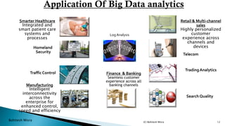 Bohitesh Misra
Application Of Big Data analytics
Homeland
Security
Smarter Healthcare
Integrated and
smart patient care
systems and
processes
Retail & Multi-channel
sales
Highly personalized
customer
experience across
channels and
devices
Telecom
Manufacturing
Intelligent
interconnectivity
across the
enterprise for
enhanced control,
speed and efficiency
Traffic Control
Trading Analytics
Search Quality
Log Analysis
Finance & Banking
Seamless customer
experience across all
banking channels
(C) Bohitesh Misra 12
 