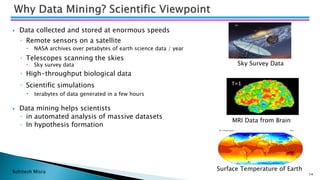 Bohitesh Misra 14
 Data collected and stored at enormous speeds
◦ Remote sensors on a satellite
 NASA archives over petabytes of earth science data / year
◦ Telescopes scanning the skies
 Sky survey data
◦ High-throughput biological data
◦ Scientific simulations
 terabytes of data generated in a few hours
 Data mining helps scientists
◦ in automated analysis of massive datasets
◦ In hypothesis formation
MRI Data from Brain
Sky Survey Data
Surface Temperature of Earth
 