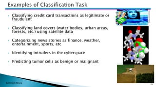 Bohitesh Misra
▪ Classifying credit card transactions as legitimate or
fraudulent
▪ Classifying land covers (water bodies, urban areas,
forests, etc.) using satellite data
▪ Categorizing news stories as finance, weather,
entertainment, sports, etc
▪ Identifying intruders in the cyberspace
▪ Predicting tumor cells as benign or malignant
29
 