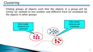 Bohitesh Misra
Finding groups of objects such that the objects in a group will be
similar (or related) to one another and different from (or unrelated to)
the objects in other groups
32
Inter-cluster
distances are
maximized
Intra-cluster
distances are
minimized
Clustering
 
