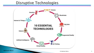 Bohitesh Misra (C) Bohitesh Misra 5
 