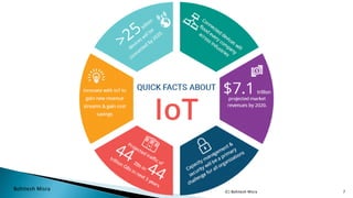 Bohitesh Misra (C) Bohitesh Misra 7
 