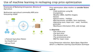 Bohitesh Misra
Price optimization allow retailers to consider factors
such as:
•Yield prediction using ML
•Competition
•Weather (IMD), Satellite imagery
•Season
•Special events / holidays
•Macroeconomic variables, farm machinery,
•Operating costs, Input cost - seed, Fertilizer,
pesticides
•Warehouse information (FCI), cold storage
to determine:
•The initial price
•The best price
•The discount price
•The promotional price
•MSP for major crops
Using Dimension reduction, Naïve Bayes Algorithm
which is a Machine Learning Classification technique
e-National Agriculture Market
Soil Health Card
mKisan Portal
Multivariate agricultural commodity MSP price
forecasting model
Directorate of Marketing & Inspection, Ministry of
Agriculture
 
