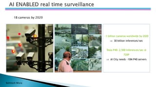 Bohitesh Misra
~1 billion cameras worldwide by 2020
 30 billion inferences/sec
Tesla P40: 2,500 inferences/sec @
720P
 AI City needs ~10M P40 servers
1B cameras by 2020
 